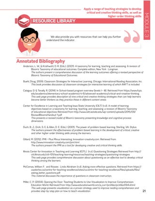 MODULE3
21
Apply a range of teaching strategies to develop
critical and creative thinking skills, as well as
higher-order thinking skills
RESOURCE LIBRARY
Anderson, L. W., & Krathwohl, D. R. (Eds.). (2001). A taxonomy for learning, teaching and assessing: A revision of
Bloom’s Taxonomy of educational outcomes: Complete edition, New York : Longman.
	 The authors present a comprehensive discussion of the learning outcomes offering a revised perspective of
Bloom’s Taxonomy of Educational Outcomes.
Buehl, Doug. 2009. Classroom Strategies for Interactive Learning. Chicago: International Reading Association, Inc.
	 This book provides discussion of classroom strategies for interactive learning of which RAFT is included.
Calagua, O. & Tenally, R. (2014). In School-based program overview (levels I – III). Retrieved from https://www.fcps.
edu/academics/elementary-school-academics-k-6/advanced-academics/critical-and-creative-thinking.
	 This web page provides description of nine critical and creative thinking strategies than can help learners
become better thinkers as they practice these in different content areas.
Center for Excellence in Learning and Teaching Iowa State University (CILT) (n.d). A model of learning
objectives based on a taxonomy for learning, teaching, and assessing: a revision of Bloom’s Taxonomy
of educational objectives Retrieved from http://www.celt.iastate.edu/wp-content/uploads/2015/09/
RevisedBloomsHandout-1.pdf
	 This presents a revised model of Bloom’s taxonomy presenting knowledge and cognitive process
dimensions.
	
Duch, B. J., Groh, S. E, & Allen, D. E. (Eds.). (2001). The power of problem-based learning. Sterling, VA: Stylus.
	 The authors present the effectiveness of problem-based learning in the development of critical, creative
and other higher-order thinking skills among the learners.
Gillard, M. (2012). PMI - Plus Minus Interesting. Innovation-creativity.com. Retrieved from:
	http://www.innovation-creativity.com/pmi.html
	 The authors present the PMI as a tool for developing creative and critical thinking skills.
Illinois Center for Innovation in Teaching and Learning (ICITL) (n.d.) Questioning Strategies Retrieved from http://
citl.illinois.edu/citl-101/teaching-learning/resources/teaching-strategies/questioning-strategies
	 This web page provides comprehensive discussion about questioning as an effective tool to develop critical
thinking among the learners.
McComas, William F. and Rossier, Linda Abraham (n.d). Asking more effective questions. Retrieved from https://
uwaterloo.ca/centre-for-teaching-excellence/sites/ca.centre-for-teaching-excellence/files/uploads/files/
asking_better_questions.pdf
	 This material discusses the importance of questions in classroom instruction.
Miller, C. P. (2004). Opening the Door: Teaching Students to Use Visualization to Improve Comprehension.
Education World. Retrieved from http://www.educationworld.com/a_curr/profdev/profdev094.shtml
	 This web page presents visualization as a proven strategy used to improve reading comprehension and
provides step-by-step plan on how to teach visualization
We also provide you with resources that can help you further
understand the indicator.
“Annotated Bibliography
 