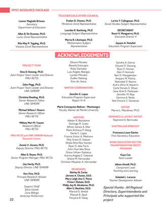 PPST RESOURCE PACKAGE
22
ACKNOWLEDGEMENTS
Leonor Magtolis Briones
Secretary
Department of Education
Allan B. De Guzman, Ph.D.
Luzon Zonal Representative
Rita May P. Tagalog, Ph.D.
Visayas Zonal Representative
Evelyn G. Chavez, Ph.D.
Mindanao Zonal Representative
Lourdes R. Baetiong, Ph.D.
Language Subject Representative
Myrna B. Libutaque, Ph.D.
Mathematics Subject
Representative
TEACHER EDUCATION COUNCIL
Lorina Y. Calingasan, Ph.D.
Social Studies Subject Representative
SECRETARIAT
Runvi V. Manguerra, Ph.D.
Executive Director II
Jayson A. Peñafiel
Education Program Supervisor
PROJECT TEAM
Gina O. Gonong, Ph.D.
Joint Project Team Leader and Director
PNU-RCTQ
John Pegg, Ph.D.
Joint Project Team Leader and Director
UNE-SiMERR
Christine Reading, Ph.D.
Senior Research Fellow
UNE-SiMERR
Michael Wilson I. Rosero
Senior Research Officer
PNU-RCTQ
Mikkey Mari M. Tuazon
Research Officer
PNU-RCTQ
PNU-RCTQ and UNE-SiMERR National
Research Centre
Jennie V. Jocson, Ph.D.
Deputy Director, PNU-RCTQ
Allan S. Reyes. Ph.D.
Senior Program Manager, PNU-RCTQ
Joy Hardy, Ph.D.
Deputy Director, UNE-SiMERR
Ken Vine, Ph.D.
Principal Research Adviser
UNE-SiMERR
Support Staff
Silvia Danieli
June Billings
Ambrose McDermott
Glinore Morales
Beverly Estocapio
Ruby Gantalao
Luis Angelo Abergas
Lyndon Morales
Guillen Nabong
Ezra de Jesus
WRITER-COORDINATORS
Jennifer E. Lopez
Education Program Supervisor
Region IV-A
Maria Concepcion Beltran - Montenegro
Faculty, Ateneo de Manila University
WRITERS
Adelyn R. Bartolome
Domingo R. Cueto
Alfred James A. Ellar
Mark Anthony P. Idang
Gerlie C. Lopez
Francis Victor A. Medrano
May Grace D. Salazar
Shiela Niña Rea-Santes
Ryan G. dela Torre
John Paul dela Rosa
Grace Urbien-Salvatus
Karina Angela C. Celestial
Arlene M. Hernandez
Christian Mespher A. Hernandez
REVIEWERS
Shirley N. Cerbo
Jerome A. Chavez, Ed.D.
Mary Leigh Ann C. Perez
Vivian I. Buhain, Ed.D.
Philip Jay N. Alcoberes, Ph.D.
Allen U. Bautista, Ed.D.
Maricel D. Ambid
Manuel R. Apuli
Florpina B. Galay
Sandra A. Garcia
Eduard O. Gonong
Ryan H. Homan
Glen P. Honrado
Neri D. Mangalindan
Amparo M. Muñoz
Natividad V. Nacino
Aufric Alma N. Navarro
Carlo Donato E. Olivan
Jose Ariel S. Padsoyan
Jennifer M. Rojo
Gemma A. Realo
Neil Vincent C. Sandoval
EDITOR
Myrna L. Macalinao, Ph.D.
GRAPHICS & LAYOUT ARTIST
Raymond S. Bermudez
AUSTRALIAN EMBASSY
Francesca Lawe-Davies
First Secretary-Education
BASIC EDUCATION SECTOR
TRANSFORMATION (BEST)
PROGRAM
Kaye Cox
Team Leader
Alison Atwell, Ph.D.
Component Lead
Teaching and Learning
Soledad L. Lecaroz
Teacher Development Adviser
Special thanks: All Regional
Directors, Superintendents and
Principals who supported the
project
 