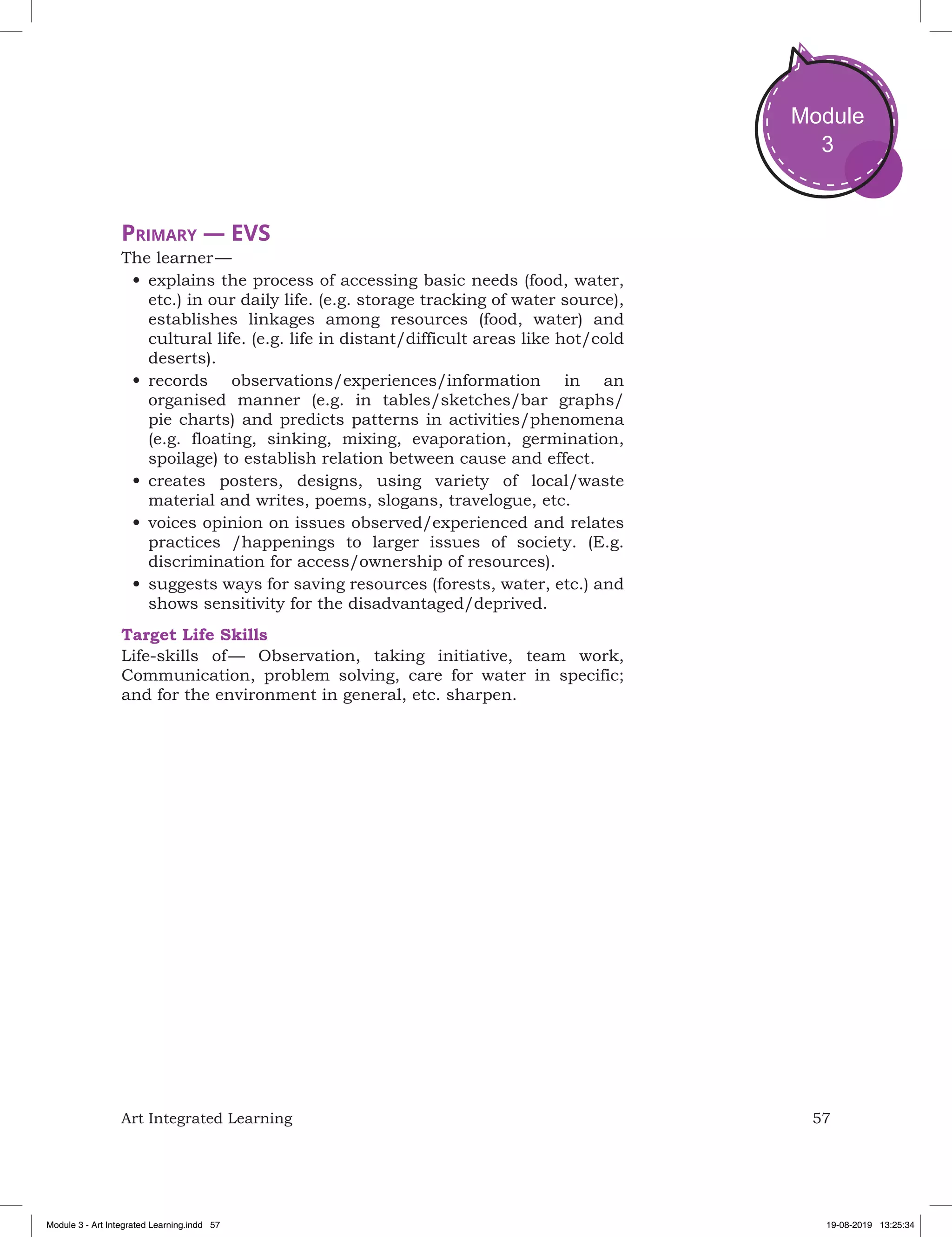 57Art Integrated Learning
Module
3
Primary — EVS
The learner —
•	explains the process of accessing basic needs (food, water,
etc.) in our daily life. (e.g. storage tracking of water source),
establishes linkages among resources (food, water) and
cultural life. (e.g. life in distant/difficult areas like hot/cold
deserts).
•	records observations/experiences/information in an
organised manner (e.g. in tables/sketches/bar graphs/
pie charts) and predicts patterns in activities/phenomena
(e.g. floating, sinking, mixing, evaporation, germination,
spoilage) to establish relation between cause and effect.
•	creates posters, designs, using variety of local/waste
material and writes, poems, slogans, travelogue, etc.
•	voices opinion on issues observed/experienced and relates
practices /happenings to larger issues of society. (E.g.
discrimination for access/ownership of resources).
•	suggests ways for saving resources (forests, water, etc.) and
shows sensitivity for the disadvantaged/deprived.
Target Life Skills
Life-skills of — Observation, taking initiative, team work,
Communication, problem solving, care for water in specific;
and for the environment in general, etc. sharpen.
Module 3 - Art Integrated Learning.indd 57 19-08-2019 13:25:34
 