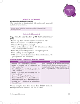 55Art Integrated Learning
Module
3
Activity 7 (25 minutes)
Presentation and Appreciation
After completion of planning their AIL session each group will
make their presentation.
Process can be utilised as assessment for learning of the target
learning outcomes.
Activity 8 (10 minutes)
Key points for recapitulation of AIL (in Question-Answer
form)
•	Name any three activities covered under Visual Arts.
•	What all is covered under Performing Arts?
•	What is Art Integrated Learning?
•	What is the difference between Art Education as subject
and Art Integrated Education?
•	How AIL promotes Experiential Learning? Explain it.
•	Can AIL help in achieving LOs?
•	“AIL can be exercised at any level of school education”. Do
you agree with this statement?
Interdisciplinary Possibilities with this session:
Upper Primary stage* Primary stage*
•	 English, VIII, Chapter No.2 : ‘Tsunami’
•	 Hindi, VII, (Vasant, Part II) Chapter (No.16)
‘Bhor aur Barkha’
•	 Hindi, VIII, (Vasant, Part III), Chapter (No.16)
‘Pani Ki Kahani’
•	 Hindi, VII, (Durva, Part-II) Chapter (No.14)
‘Pani aur Dhoop’
•	 Science, VI Chapter No.14, ‘Water’
•	 Science VII, Chapter No.16,’Water: A Precious
Resource’ Chapter No.18 ‘Waste Water Story’
•	 Science, VIII, Chapter No.18, ‘Pollution of
Air and Waste
•	 EVS, V Chapter No.06, ‘Every Drop Counts’
Chapter No.07, ‘Experiments with water’
•	 Hindi, V, (Rimjhim), Chapter No.16 ‘Pani Re
Pani’, Chapter No.17, ‘Choti Si Hamari Nadi’
*These examples have been taken from NCERT textbook.
Example from state textbooks can also be taken.
Module 3 - Art Integrated Learning.indd 55 19-08-2019 13:25:34
 