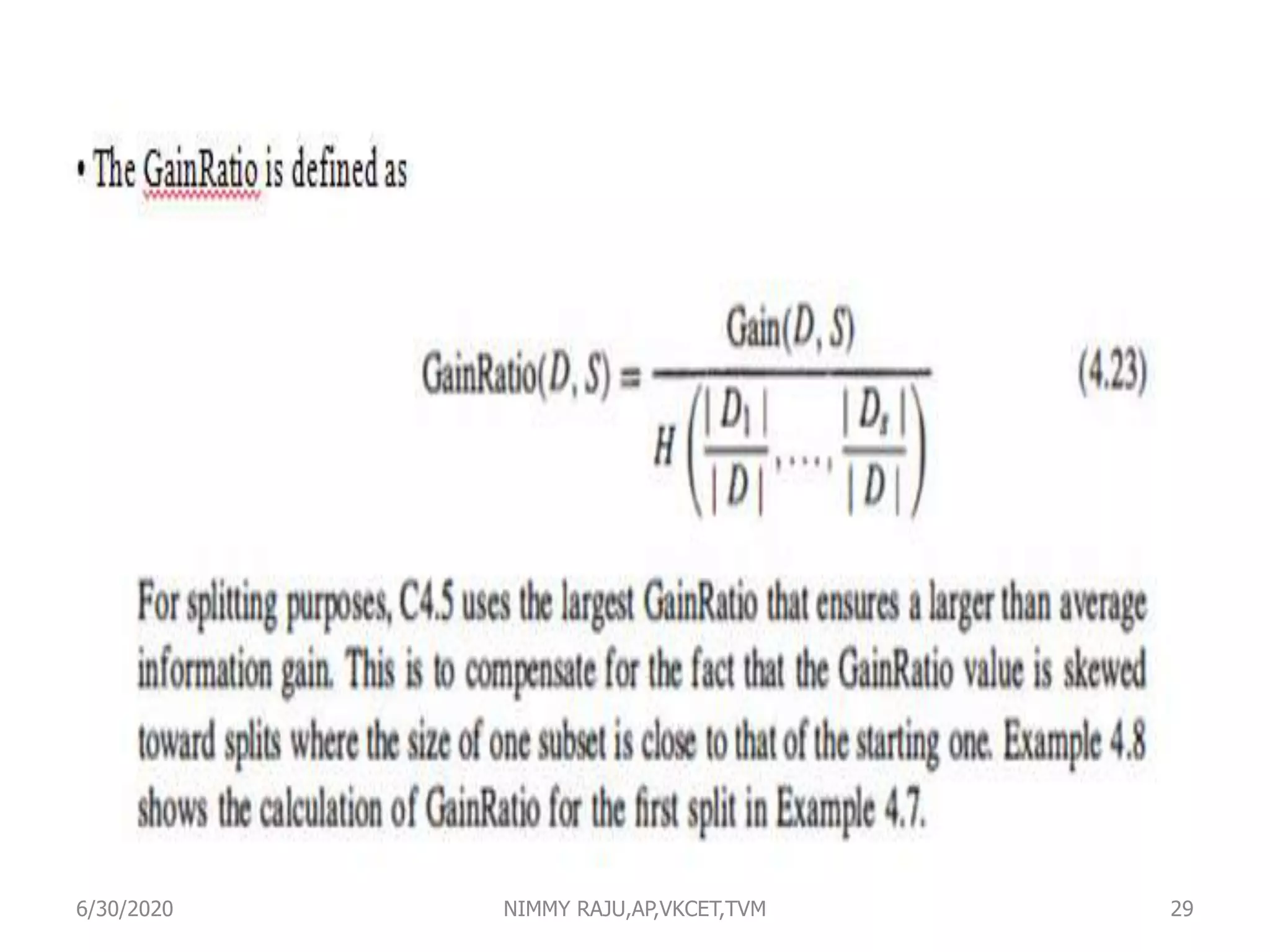 6/30/2020 NIMMY RAJU,AP,VKCET,TVM 29
 
