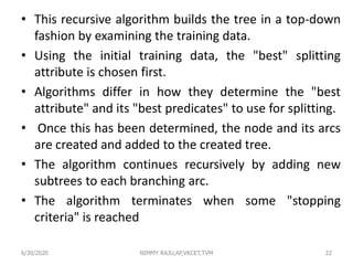 • This recursive algorithm builds the tree in a top-down
fashion by examining the training data.
• Using the initial training data, the "best" splitting
attribute is chosen first.
• Algorithms differ in how they determine the "best
attribute" and its "best predicates" to use for splitting.
• Once this has been determined, the node and its arcs
are created and added to the created tree.
• The algorithm continues recursively by adding new
subtrees to each branching arc.
• The algorithm terminates when some "stopping
criteria" is reached
6/30/2020 NIMMY RAJU,AP,VKCET,TVM 22
 