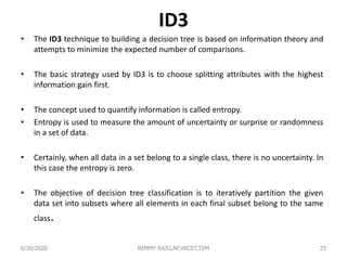 ID3
• The ID3 technique to building a decision tree is based on information theory and
attempts to minimize the expected number of comparisons.
• The basic strategy used by ID3 is to choose splitting attributes with the highest
information gain first.
• The concept used to quantify information is called entropy.
• Entropy is used to measure the amount of uncertainty or surprise or randomness
in a set of data.
• Certainly, when all data in a set belong to a single class, there is no uncertainty. In
this case the entropy is zero.
• The objective of decision tree classification is to iteratively partition the given
data set into subsets where all elements in each final subset belong to the same
class.
6/30/2020 NIMMY RAJU,AP,VKCET,TVM 25
 