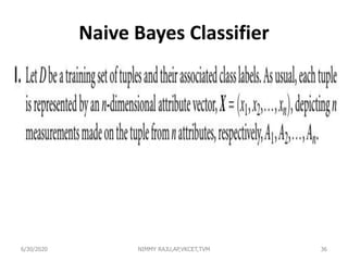 Naive Bayes Classifier
6/30/2020 NIMMY RAJU,AP,VKCET,TVM 36
 