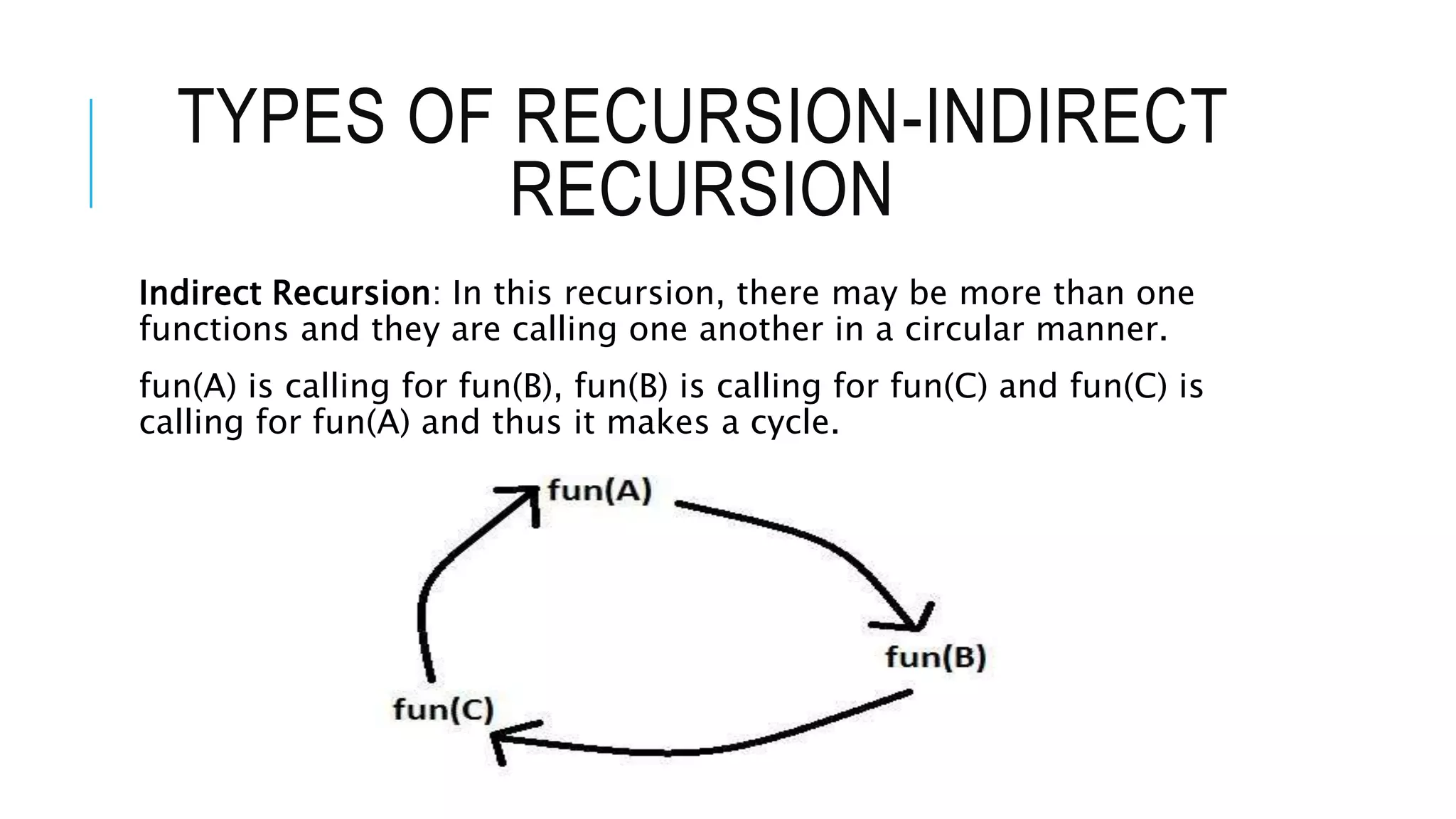 TYPES OF RECURSION-INDIRECT RECURSION Indirect Recursion: In this recursion, there may be more than one functions and they are calling one another in a circular manner. fun(A) is calling for fun(B), fun(B) is calling for fun(C) and fun(C) is calling for fun(A) and thus it makes a cycle. 