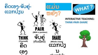 Module 3.3 think   pair - share lao july 15