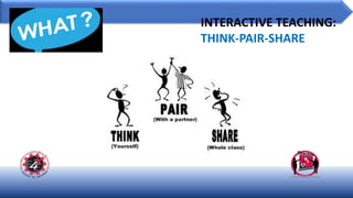 Think Part Module 3.3 think pair share eng VERSION | PPTX