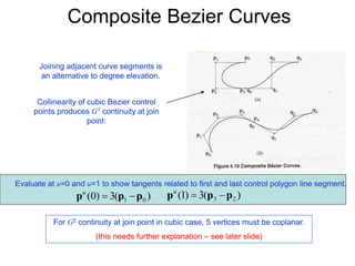 Composite Bezier Curves
Evaluate at u=0 and u=1 to show tangents related to first and last control polygon line segment.
)
(
3
)
0
( 0
1 p
p
p 

u
)
(
3
)
1
( 2
3 p
p
p 

u
Joining adjacent curve segments is
an alternative to degree elevation.
Collinearity of cubic Bezier control
points produces G1 continuity at join
point:
For G2 continuity at join point in cubic case, 5 vertices must be coplanar.
(this needs further explanation – see later slide)
 
