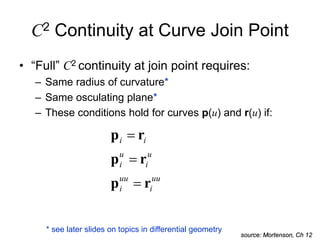 C2 Continuity at Curve Join Point
• “Full” C2 continuity at join point requires:
– Same radius of curvature*
– Same osculating plane*
– These conditions hold for curves p(u) and r(u) if:
source: Mortenson, Ch 12
uu
i
uu
i
u
i
u
i
i
i
r
p
r
p
r
p



* see later slides on topics in differential geometry
 