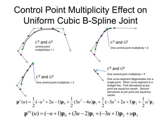 Control Point Multiplicity Effect on
Uniform Cubic B-Spline Joint
C2 and G2
control point
multiplicities = 1
C2 and G2
One control point multiplicity = 2
C2 and G2
One control point multiplicity = 3
3
2
2
2
1
2
0
2
2
1
)
1
2
3
(
2
1
)
4
3
(
2
1
)
1
2
(
2
1
)
( p
p
p
p
p u
u
u
u
u
u
u
u
u











C0 and G0
One control point multiplicity = 4
One curve segment degenerates into a
single point. Other curve segment is a
straight line. First derivatives at join
point are equal but vanish. Second
derivatives at join point are equal but
vanish.
3
2
1
0 )
1
3
(
)
2
3
(
)
1
(
)
( p
p
p
p
p u
u
u
u
u
uu









 