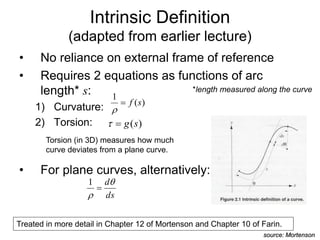 Intrinsic Definition
(adapted from earlier lecture)
• No reliance on external frame of reference
• Requires 2 equations as functions of arc
length* s:
1) Curvature:
2) Torsion:
• For plane curves, alternatively:
)
(
1
s
f


source: Mortenson
)
(s
g


*length measured along the curve
Torsion (in 3D) measures how much
curve deviates from a plane curve.
Treated in more detail in Chapter 12 of Mortenson and Chapter 10 of Farin.
ds
d


1
 