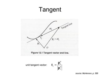 Tangent
u
i
u
i
i
p
p
t 
unit tangent vector:
source: Mortenson, p. 388
 