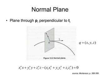 Normal Plane
• Plane through pi perpendicular to ti
0
)
( 




 u
i
i
u
i
i
u
i
i
u
i
u
i
u
i z
z
y
y
x
x
z
z
y
y
x
x
)
,
,
( z
y
x
q 
source: Mortenson, p. 388-389
 