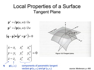 Local Properties of a Surface
Tangent Plane
    0



 w
u
p
p
p
q
0




w
i
u
i
i
w
i
u
i
i
w
i
u
i
i
z
z
z
z
y
y
y
y
x
x
x
x
source: Mortenson, p. 406
u
w
u
u


 /
)
,
(
p
p
w
w
u
w


 /
)
,
(
p
p
q p(ui,wi) components of parametric tangent
vectors pu(ui,wi) and pw(ui,wi)
 