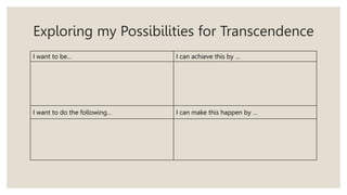 Exploring my Possibilities for Transcendence
I want to be… I can achieve this by …
I want to do the following… I can make this happen by …
 