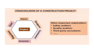Module 3.1_Project Planning.pptx