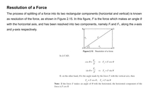 Resolution 2 Force Module 3.pptx