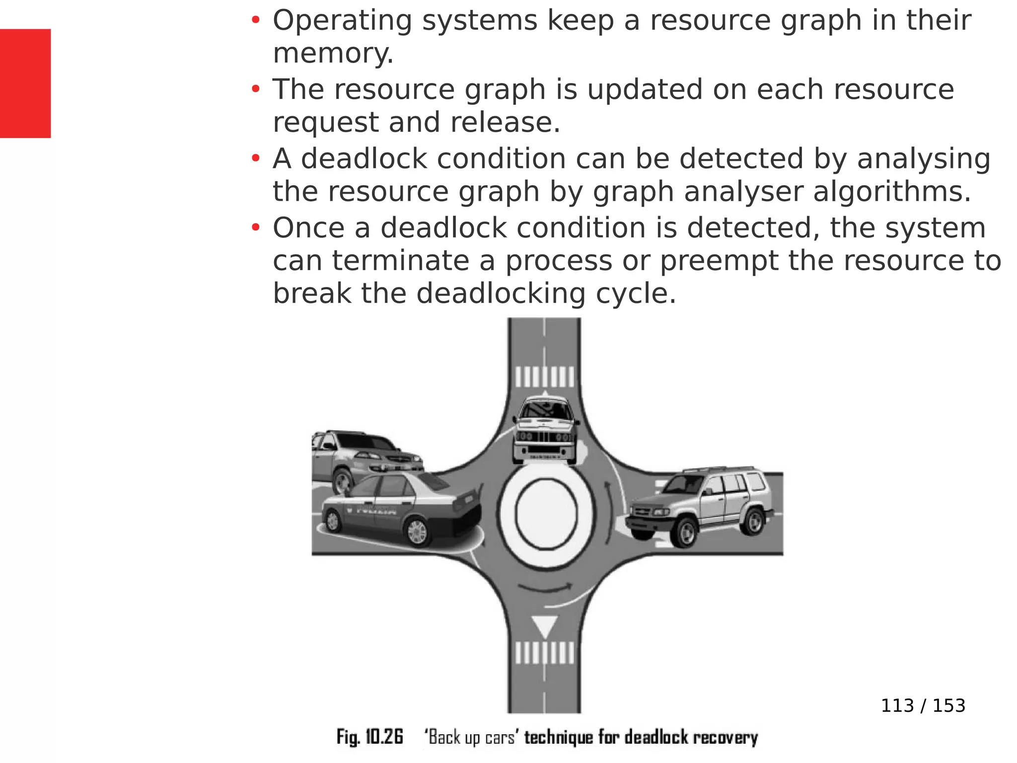 113 / 153
●
Operating systems keep a resource graph in their
memory.
●
The resource graph is updated on each resource
request and release.
●
A deadlock condition can be detected by analysing
the resource graph by graph analyser algorithms.
●
Once a deadlock condition is detected, the system
can terminate a process or preempt the resource to
break the deadlocking cycle.
 