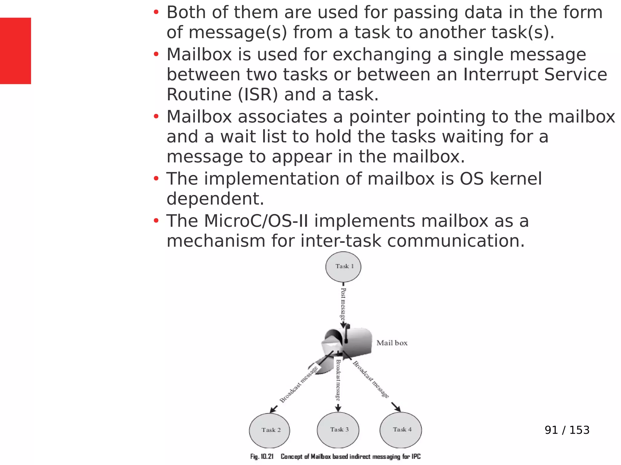 91 / 153
●
Both of them are used for passing data in the form
of message(s) from a task to another task(s).
●
Mailbox is used for exchanging a single message
between two tasks or between an Interrupt Service
Routine (ISR) and a task.
●
Mailbox associates a pointer pointing to the mailbox
and a wait list to hold the tasks waiting for a
message to appear in the mailbox.
●
The implementation of mailbox is OS kernel
dependent.
●
The MicroC/OS-II implements mailbox as a
mechanism for inter-task communication.
 