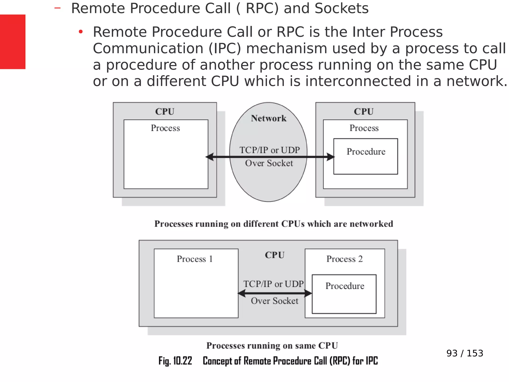 93 / 153
– Remote Procedure Call ( RPC) and Sockets
●
Remote Procedure Call or RPC is the Inter Process
Communication (IPC) mechanism used by a process to call
a procedure of another process running on the same CPU
or on a different CPU which is interconnected in a network.
 