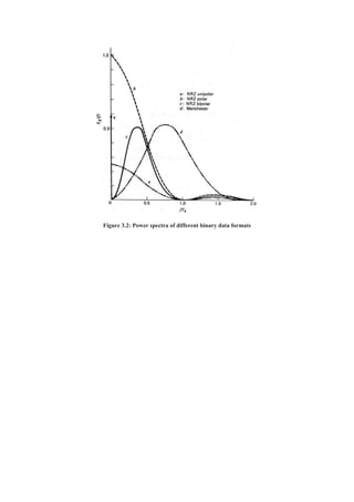 Module 3.pdf