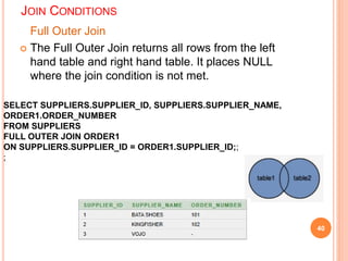 JOIN CONDITIONS
Full Outer Join
 The Full Outer Join returns all rows from the left
hand table and right hand table. It places NULL
where the join condition is not met.
40
SELECT SUPPLIERS.SUPPLIER_ID, SUPPLIERS.SUPPLIER_NAME,
ORDER1.ORDER_NUMBER
FROM SUPPLIERS
FULL OUTER JOIN ORDER1
ON SUPPLIERS.SUPPLIER_ID = ORDER1.SUPPLIER_ID;;
;
 