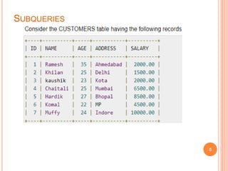 SUBQUERIES
5
 