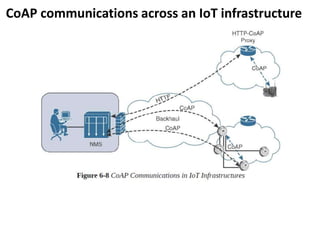 CoAP communications across an IoT infrastructure
 