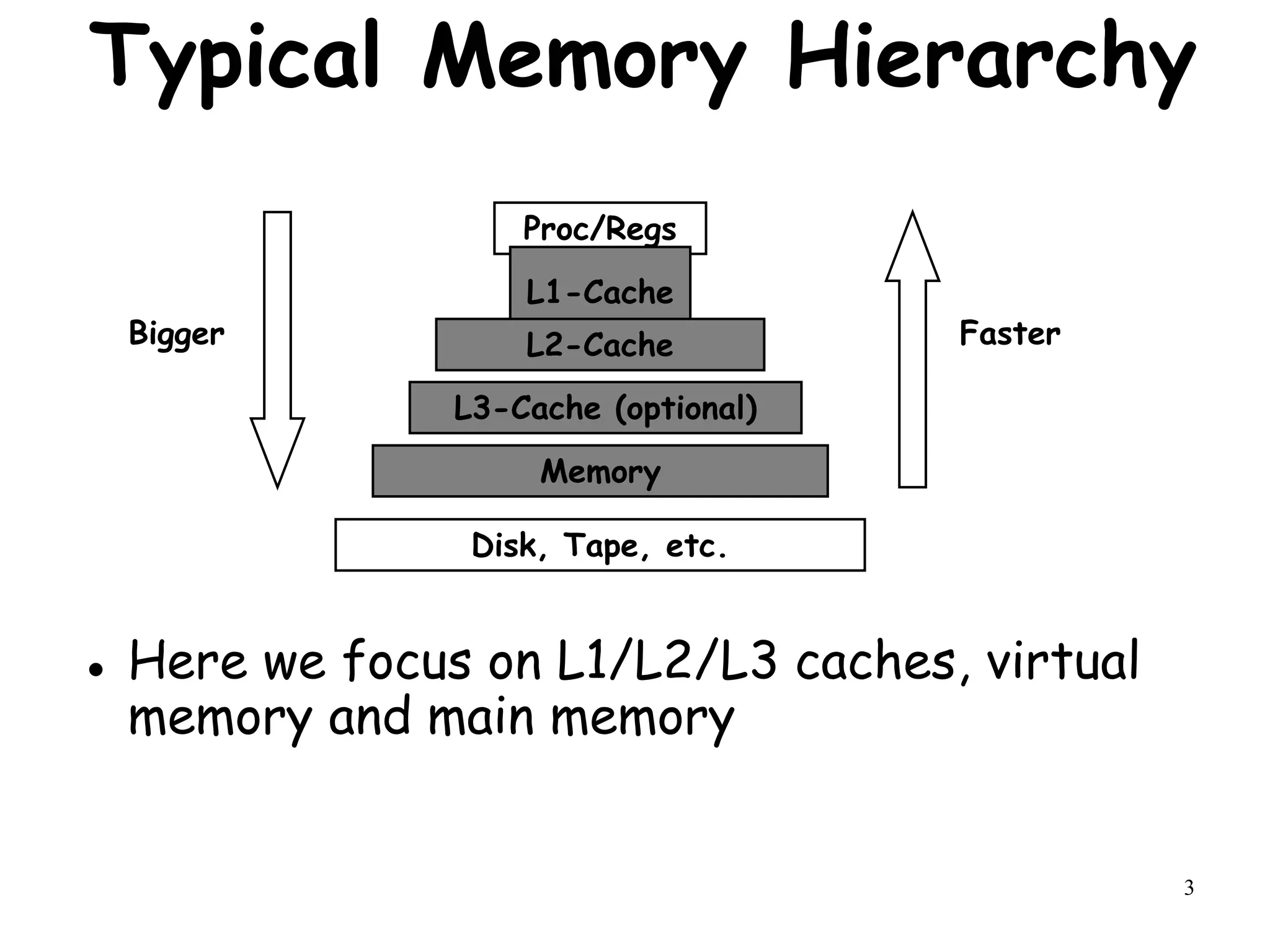3
 Here we focus on L1/L2/L3 caches, virtual
memory and main memory
Typical Memory Hierarchy
Proc/Regs
L1-Cache
L2-Cache
Memory
Disk, Tape, etc.
Bigger Faster
L3-Cache (optional)
 