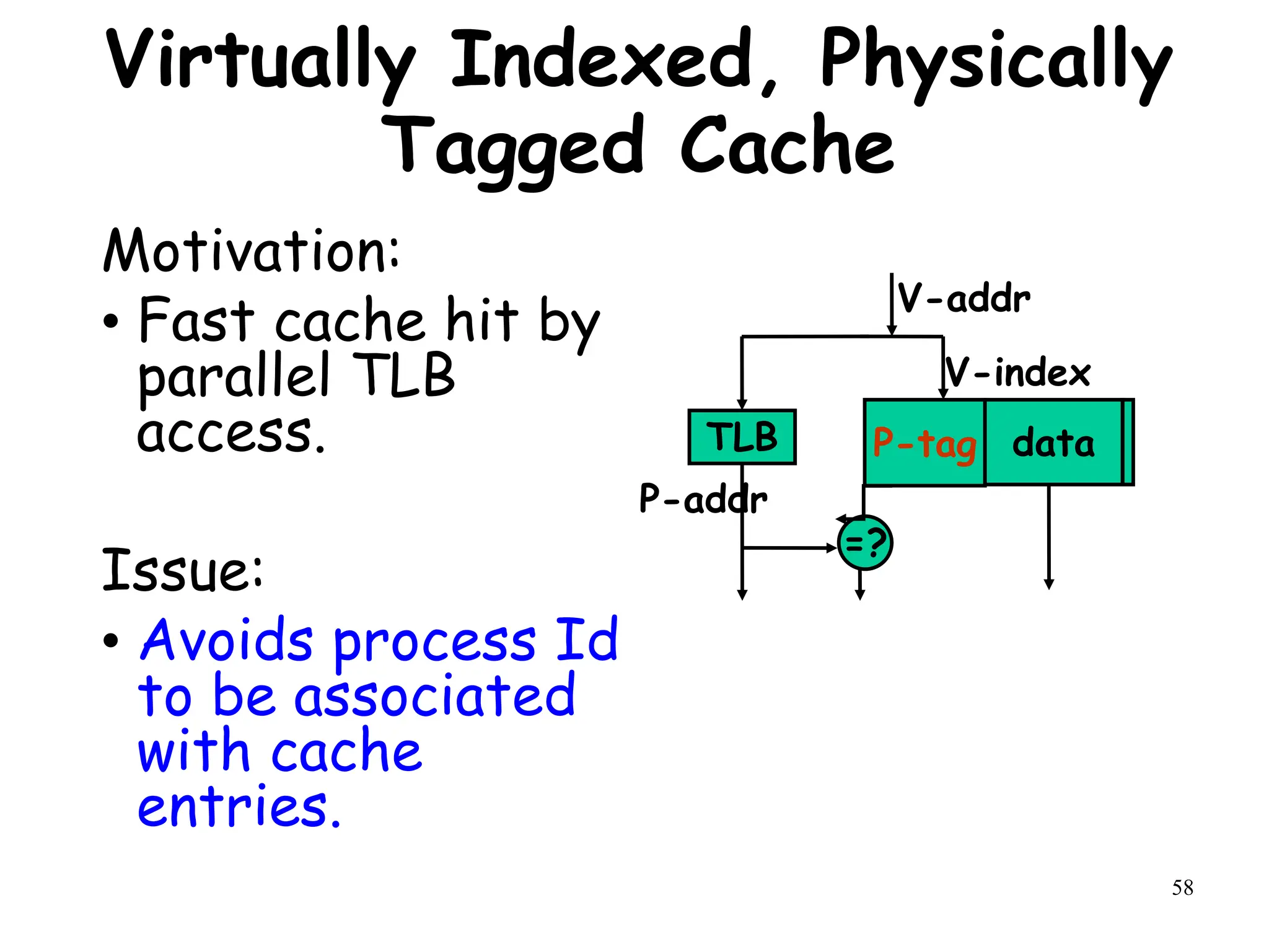 58
Virtually Indexed, Physically
Tagged Cache
Motivation:
• Fast cache hit by
parallel TLB
access.
Issue:
• Avoids process Id
to be associated
with cache
entries.
TLB P-tag
V-index
V-addr
data
=?
P-addr
 