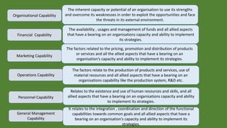 Organisational Capability
The availability , usages and management of funds and all allied aspects
that have a bearing on an organisations capacity and ability to implement
its strategies.
Financial Capability
Marketing Capability
Operations Capability
Personnel Capability
General Management
Capability
The inherent capacity or potential of an organisation to use its strengths
and overcome its weaknesses in order to exploit the opportunities and face
the threats in its external environment.
The factors related to the pricing, promotion and distribution of products
or services and all the allied aspects that have a bearing on an
organisation’s capacity and ability to implement its strategies.
The factors relate to the production of products and services, use of
material resources and all allied aspects that have a bearing on an
organisations capability like the production system, R&D etc.
Relates to the existence and use of human resources and skills, and all
allied aspects that have a bearing on an organisations capacity and ability
to implement its strategies.
It relates to the integration , coordination and direction of the functional
capabilities towards common goals and all allied aspects that have a
bearing on an organisation’s capacity and ability to implement its
strategies.
 