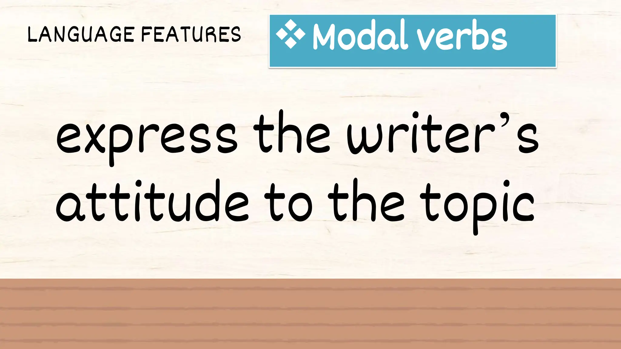LANGUAGE FEATURES Modal verbs
express the writer’s
attitude to the topic
 