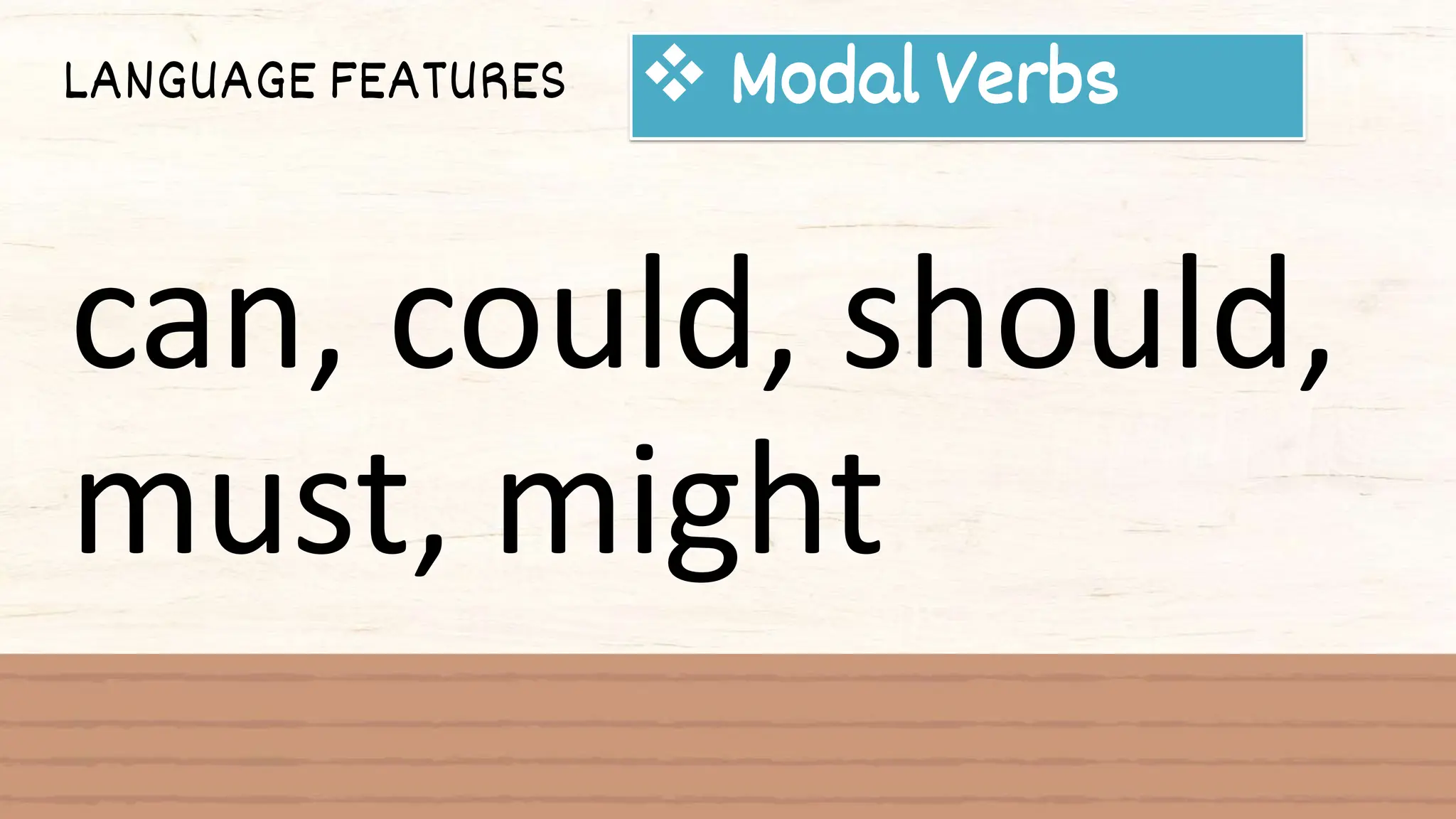 LANGUAGE FEATURES  Modal Verbs
can, could, should,
must, might
 