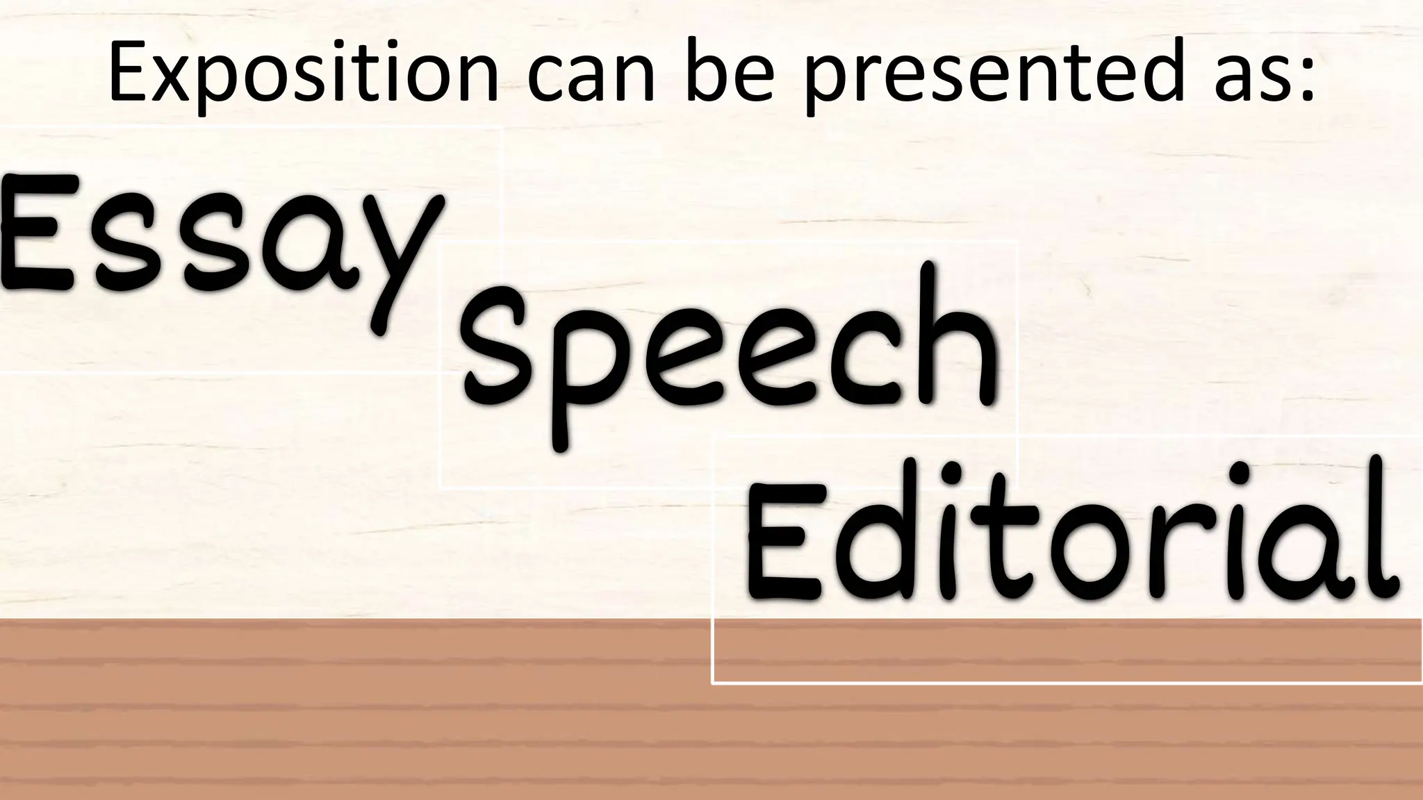 Exposition can be presented as:
Essay
Speech
Editorial
 