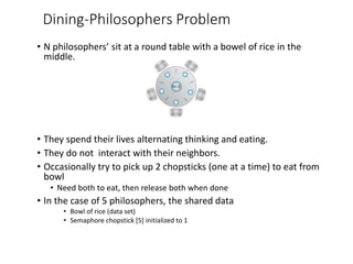 Dining-Philosophers Problem
• N philosophers’ sit at a round table with a bowel of rice in the
middle.
• They spend their lives alternating thinking and eating.
• They do not interact with their neighbors.
• Occasionally try to pick up 2 chopsticks (one at a time) to eat from
bowl
• Need both to eat, then release both when done
• In the case of 5 philosophers, the shared data
• Bowl of rice (data set)
• Semaphore chopstick [5] initialized to 1
 
