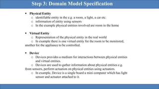 Configuration of IoT devices - Systems managament | PPT
