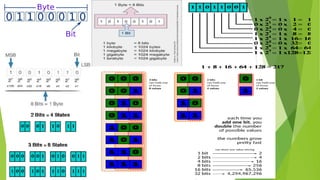 module 3,Boolean algebra and logic circuits .pptx