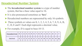 module 3,Boolean algebra and logic circuits .pptx