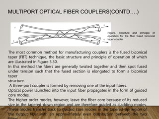 Module 3.Fiber couplers and connectors.pptx