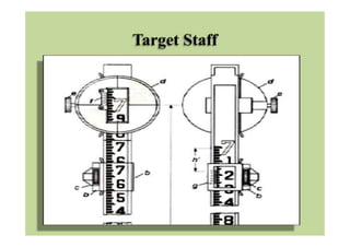 Leveling Notes basic surveying levelling and types of levelling notes | PDF