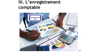 III. L’enregistrement
comptable
20
 