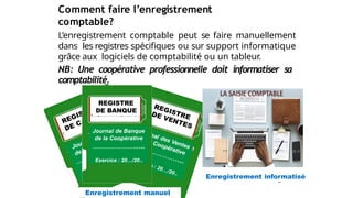 Comment faire l’enregistrement
comptable?
2
2
REGISTRE
DE BANQUE
Journal de Banque
de la Coopérative
……………………..
Exercice : 20…/20..
Enregistrement informatisé
Enregistrement manuel
L’enregistrement comptable peut se faire manuellement
dans les registres spécifiques ou sur support informatique
grâce aux logiciels de comptabilité ou un tableur.
NB: Une coopérative professionnelle doit informatiser sa
comptabilité.
 