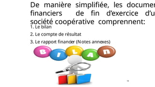De manière simplifiée, les documen
financiers de fin d’exercice d’u
société coopérative comprennent:
1. Le bilan
2. Le compte de résultat
3. Le rapport financier (Notes annexes)
18
 