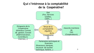 Qui s’intéresse à la comptabilité
de la Coopérative?
Tenue de la
comptabilité
régulière
de la
Coopérative
Etat
(Fisc, Services
tutelles,
CNPS…)
Dirigeants de la
Coopérative
(Directeur, Comité
de gestion, Conseil
d’Administration,
Contrôleurs
internes,…)
Associés membres
de
l’AG
(Coopérateurs)
Partenaires techniques et
financiers
(financeurs, banques,
structure de soutien
technique, faitière…) 6
 