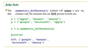 module 3 BTECH FIRST YEAR ATP APJ KTU PYTHON | PPTX