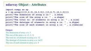 module 3 BTECH FIRST YEAR ATP APJ KTU PYTHON | PPTX