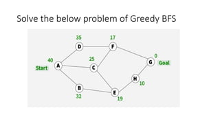Advanced Heuristic Search and Logical Reasoning in AI | PPTX