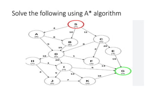 Advanced Heuristic Search and Logical Reasoning in AI | PPTX