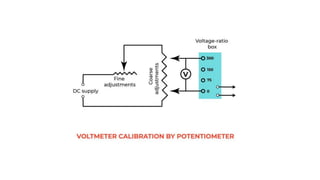 KTU- EET 203 Measurements and Instrumentation Module 3 | PDF