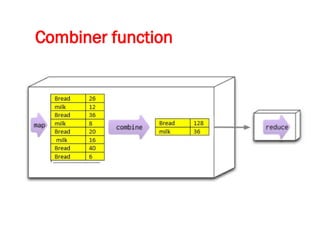 Combiner function
 